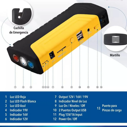 Kit Partidor Batería Portátil 12V